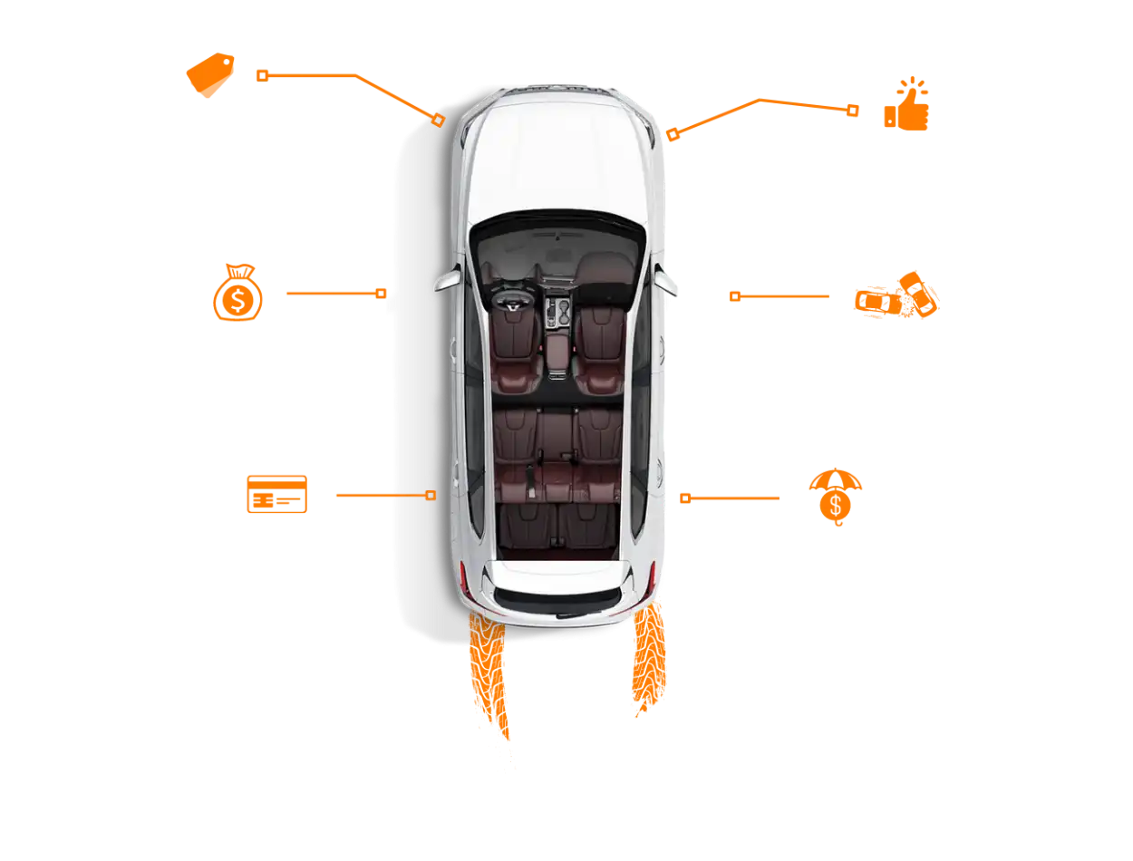 Parking Sensors and Reverse Cameras